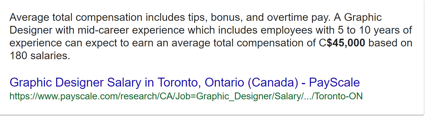 computer graphic design salary